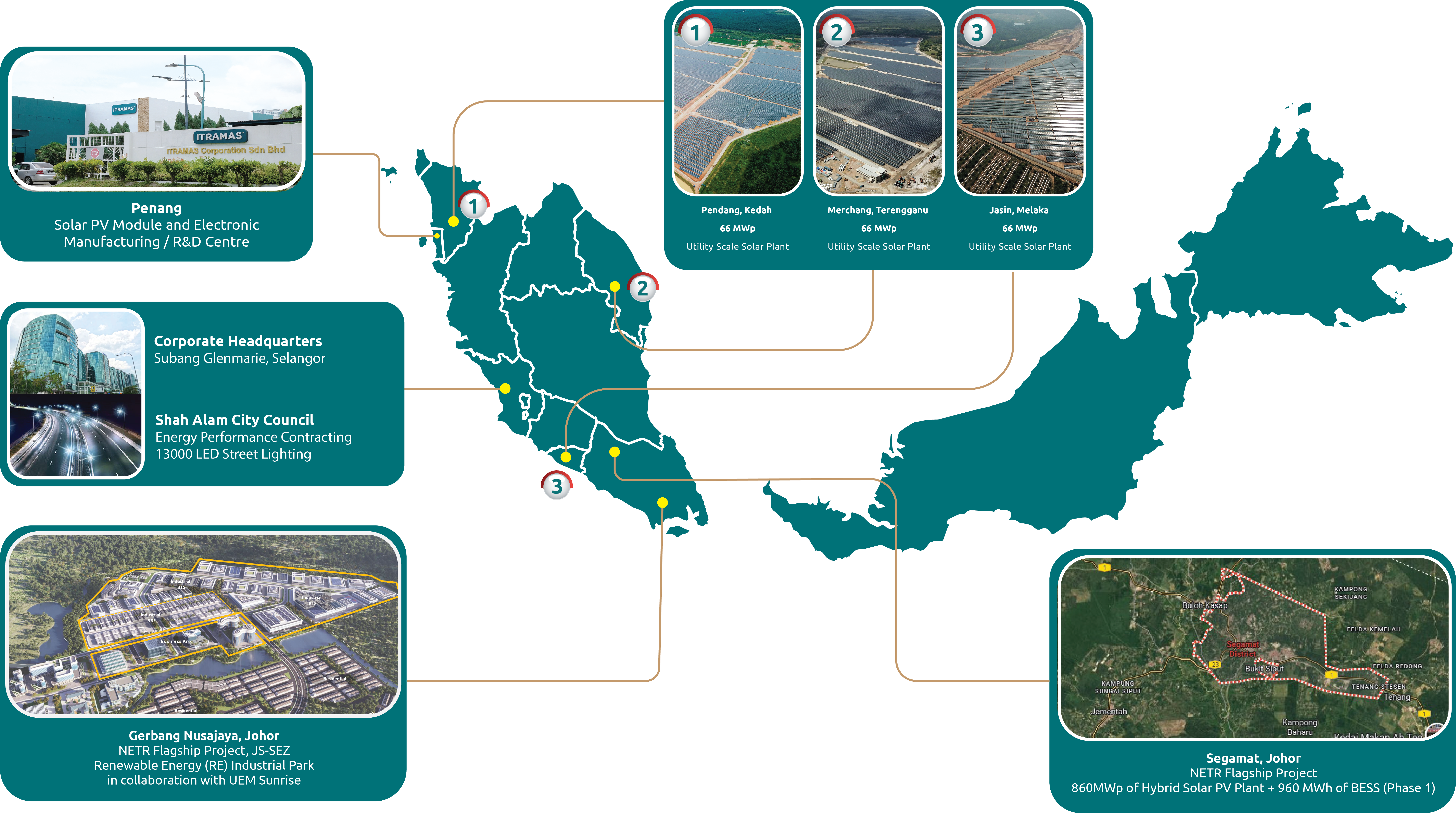 asset 1map (1)
